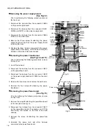 Предварительный просмотр 6 страницы JVC RX-E111RSL Service Manual