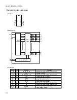 Предварительный просмотр 16 страницы JVC RX-E111RSL Service Manual