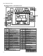 Preview for 18 page of JVC RX-E111RSL Service Manual