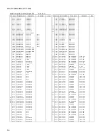 Preview for 41 page of JVC RX-E111RSL Service Manual