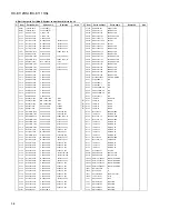 Preview for 43 page of JVC RX-E111RSL Service Manual