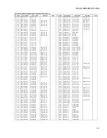 Preview for 46 page of JVC RX-E111RSL Service Manual