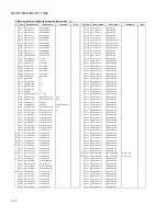 Preview for 47 page of JVC RX-E111RSL Service Manual