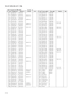 Preview for 49 page of JVC RX-E111RSL Service Manual