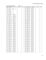 Preview for 50 page of JVC RX-E111RSL Service Manual