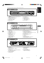 Preview for 5 page of JVC RX-E11S Instructions Manual