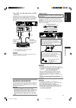 Preview for 11 page of JVC RX-E11S Instructions Manual