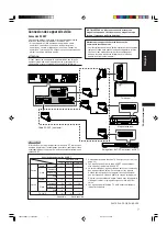 Preview for 49 page of JVC RX-E11S Instructions Manual