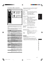 Preview for 77 page of JVC RX-E11S Instructions Manual