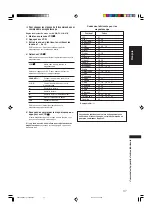 Preview for 79 page of JVC RX-E11S Instructions Manual