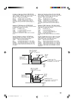 Preview for 3 page of JVC RX-E5S Instructions For Use Manual