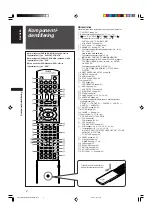 Preview for 6 page of JVC RX-E5S Instructions For Use Manual