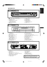 Preview for 7 page of JVC RX-E5S Instructions For Use Manual