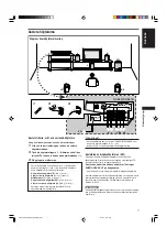 Preview for 11 page of JVC RX-E5S Instructions For Use Manual