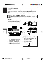 Preview for 12 page of JVC RX-E5S Instructions For Use Manual