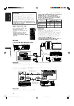 Preview for 14 page of JVC RX-E5S Instructions For Use Manual