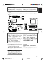 Preview for 15 page of JVC RX-E5S Instructions For Use Manual