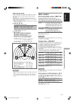 Preview for 23 page of JVC RX-E5S Instructions For Use Manual