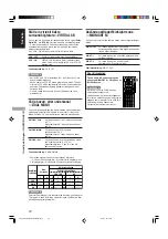 Preview for 24 page of JVC RX-E5S Instructions For Use Manual