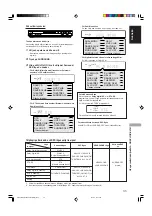 Preview for 39 page of JVC RX-E5S Instructions For Use Manual