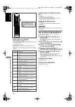 Preview for 56 page of JVC RX-E5S Instructions For Use Manual