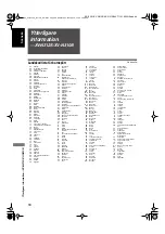 Preview for 62 page of JVC RX-E5S Instructions For Use Manual