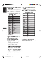 Preview for 68 page of JVC RX-E5S Instructions For Use Manual