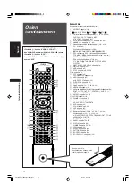 Preview for 74 page of JVC RX-E5S Instructions For Use Manual