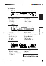 Preview for 75 page of JVC RX-E5S Instructions For Use Manual