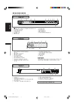 Preview for 76 page of JVC RX-E5S Instructions For Use Manual