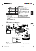 Preview for 81 page of JVC RX-E5S Instructions For Use Manual