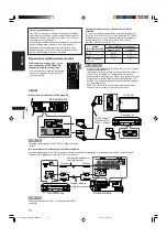 Preview for 82 page of JVC RX-E5S Instructions For Use Manual