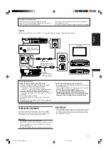 Preview for 83 page of JVC RX-E5S Instructions For Use Manual