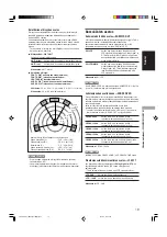 Preview for 91 page of JVC RX-E5S Instructions For Use Manual