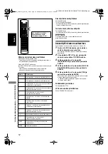 Preview for 124 page of JVC RX-E5S Instructions For Use Manual