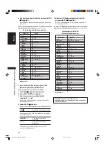 Preview for 136 page of JVC RX-E5S Instructions For Use Manual