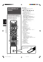 Preview for 142 page of JVC RX-E5S Instructions For Use Manual