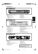 Preview for 143 page of JVC RX-E5S Instructions For Use Manual