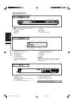 Preview for 144 page of JVC RX-E5S Instructions For Use Manual