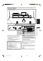 Preview for 147 page of JVC RX-E5S Instructions For Use Manual