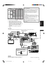 Preview for 149 page of JVC RX-E5S Instructions For Use Manual