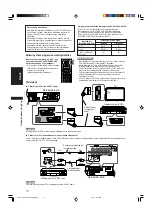 Preview for 150 page of JVC RX-E5S Instructions For Use Manual