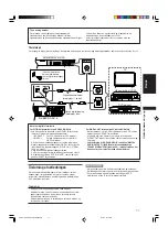 Preview for 151 page of JVC RX-E5S Instructions For Use Manual