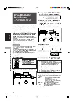 Preview for 156 page of JVC RX-E5S Instructions For Use Manual