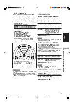 Preview for 159 page of JVC RX-E5S Instructions For Use Manual