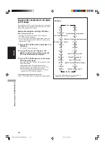 Preview for 168 page of JVC RX-E5S Instructions For Use Manual