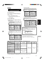 Preview for 175 page of JVC RX-E5S Instructions For Use Manual