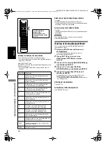 Preview for 192 page of JVC RX-E5S Instructions For Use Manual