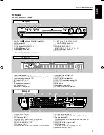 Preview for 7 page of JVC RX-ES1SL Instructions Manual