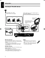 Preview for 10 page of JVC RX-ES1SL Instructions Manual